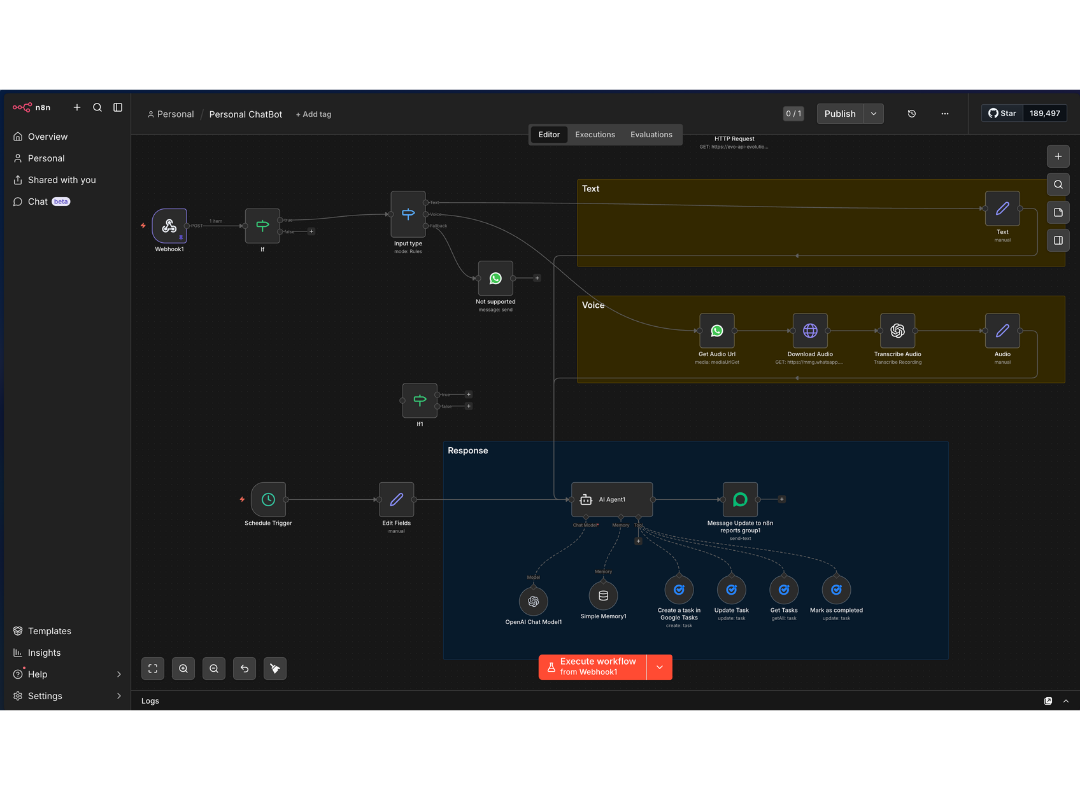 Real n8n automation workflow built by Malaya Digital