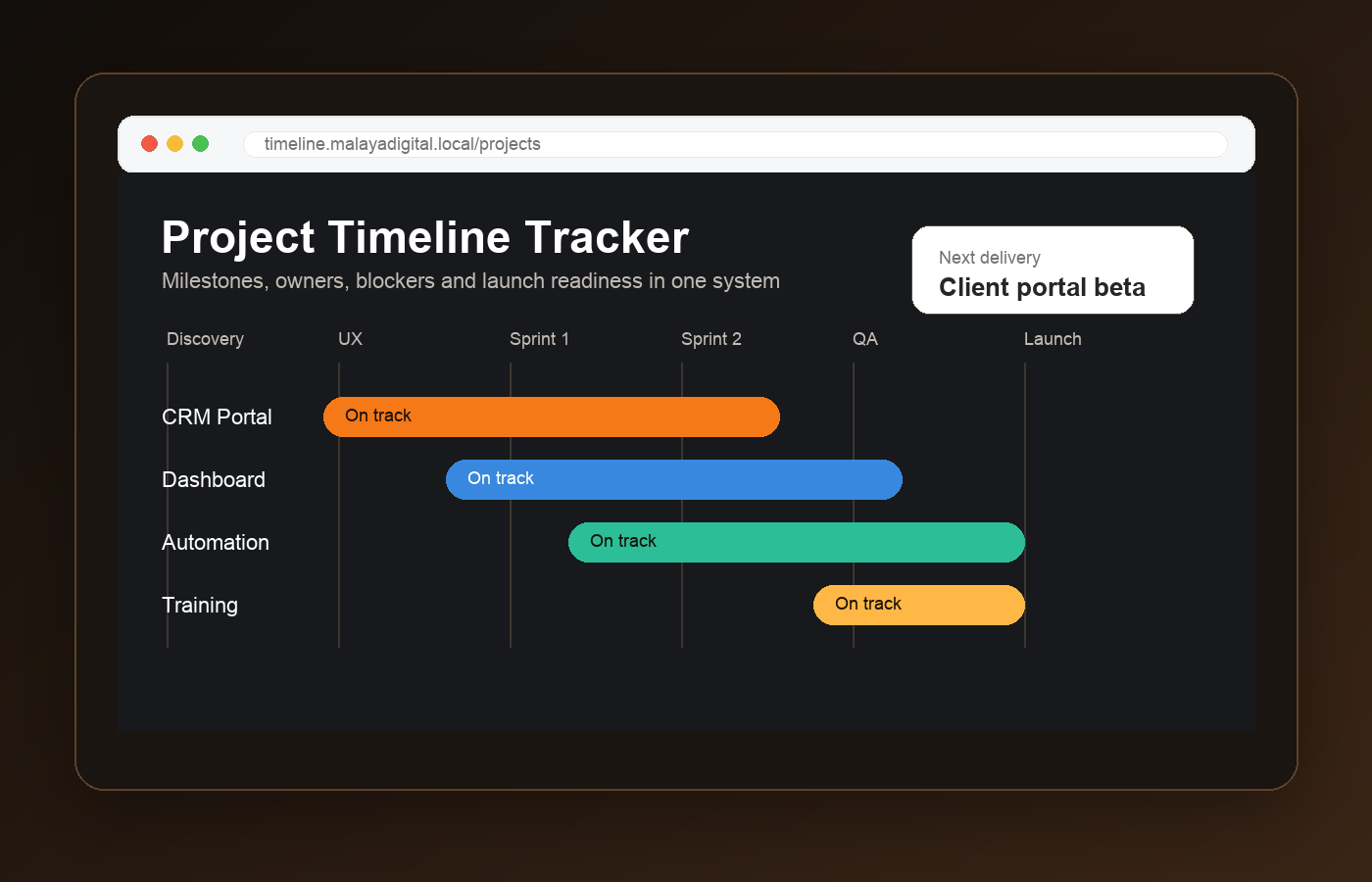 Project timeline tracking system screenshot