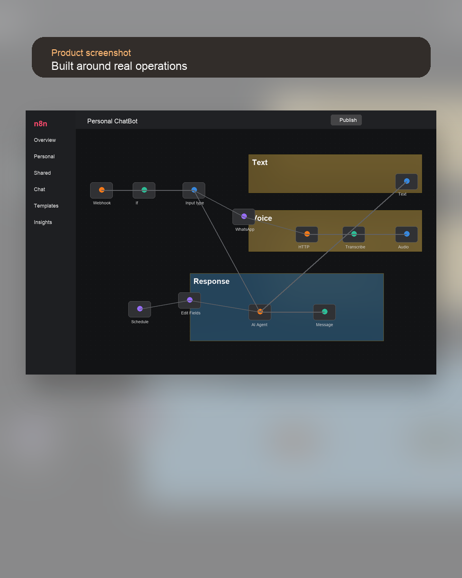 Automation workflow handling lead replies, follow-ups and reporting