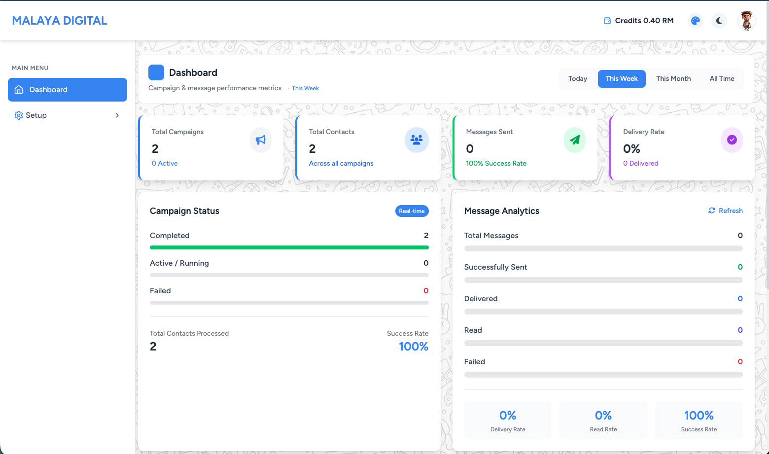 WADigital Plus dashboard with campaign and message analytics